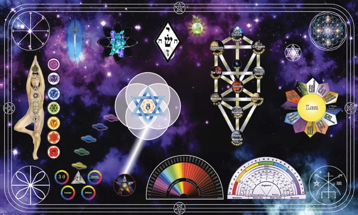 Mesa Quântica Estelar